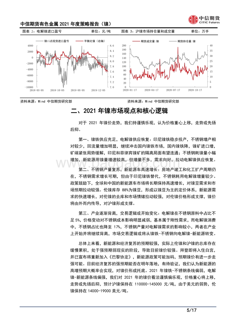 有色金属2021年度策略报告（镍）：新能源车潜力大，镍价“底”气在.pdf_第5页