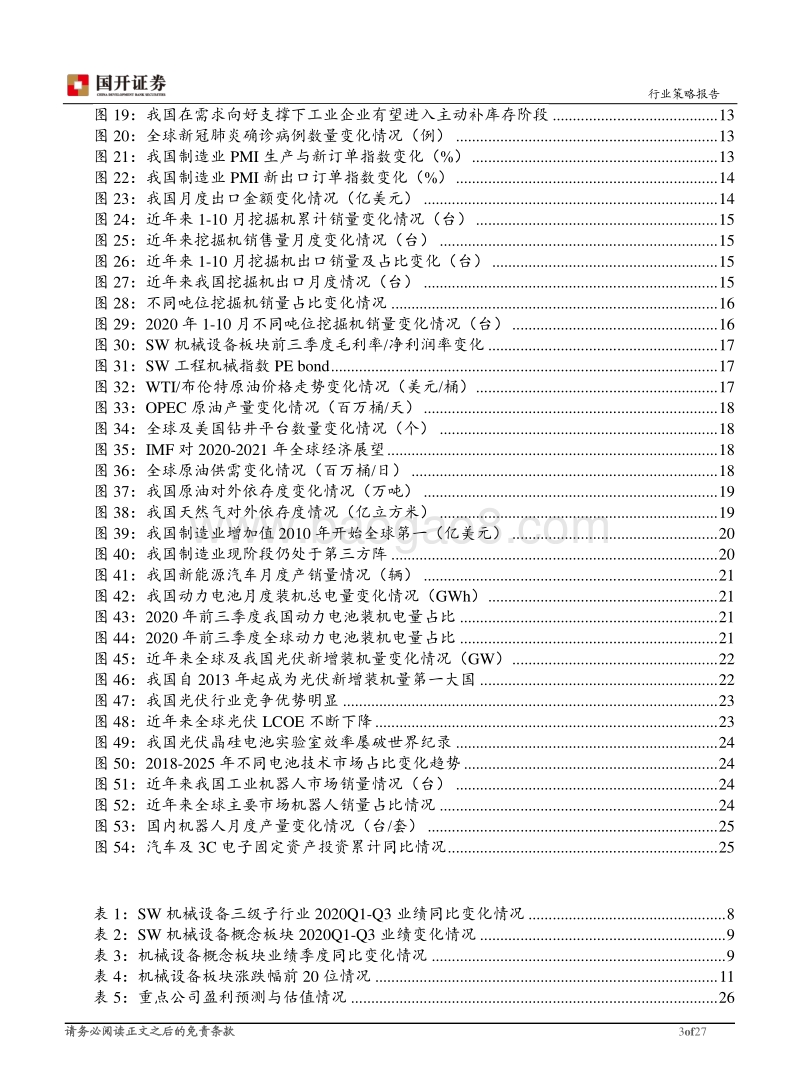 机械设备行业2021年投资策略：供需持续改善，关注景气度提升与产业升级.pdf_第3页