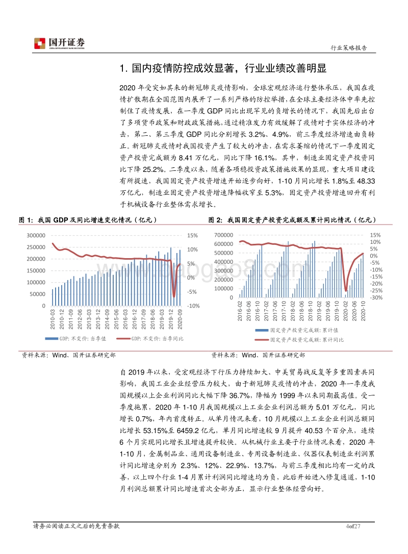 机械设备行业2021年投资策略：供需持续改善，关注景气度提升与产业升级.pdf_第4页