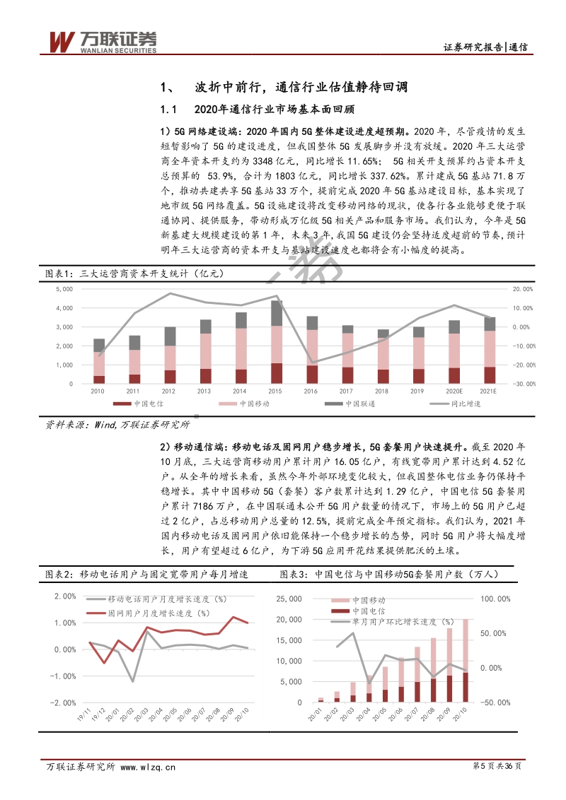 通信行业2021年投资策略报告：波折中前行，关注确定性和成长性赛道.pdf_第5页
