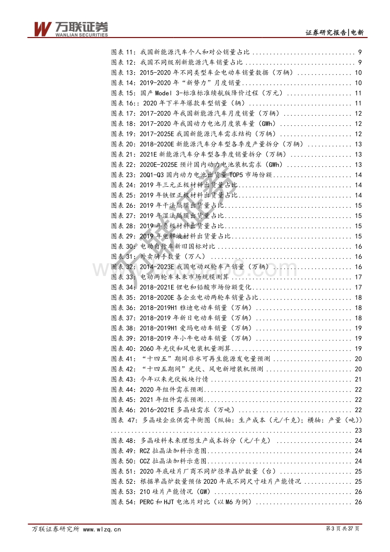 电新行业2021年投资策略报告：“十四五”拉开风光巨幕，海内外掀起电动热潮.pdf_第3页