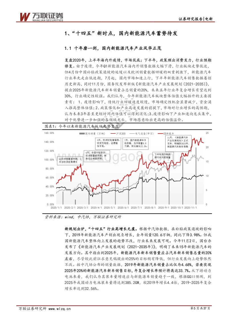 电新行业2021年投资策略报告：“十四五”拉开风光巨幕，海内外掀起电动热潮.pdf_第5页