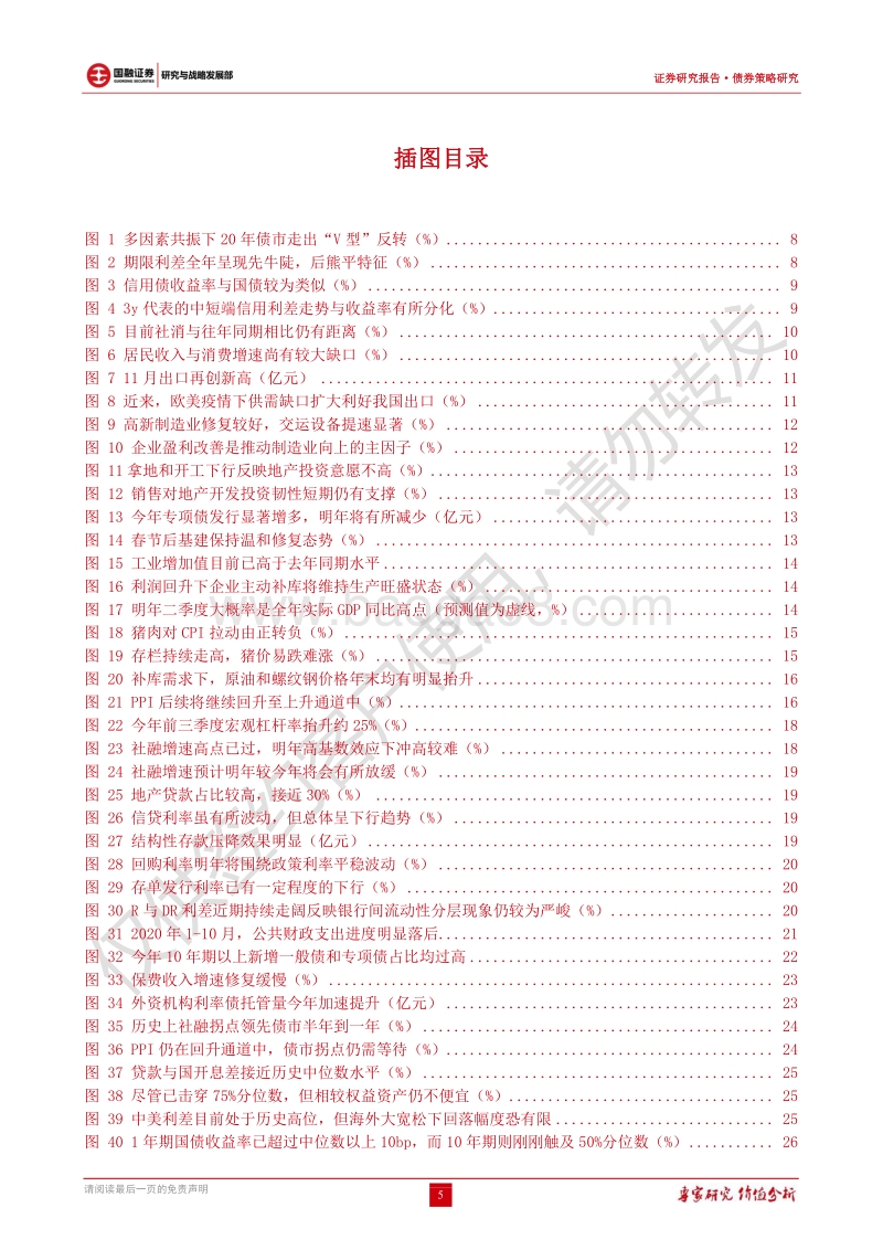 2021年债券年度策略报告：利率静待拐点，信用行稳致远.pdf_第5页