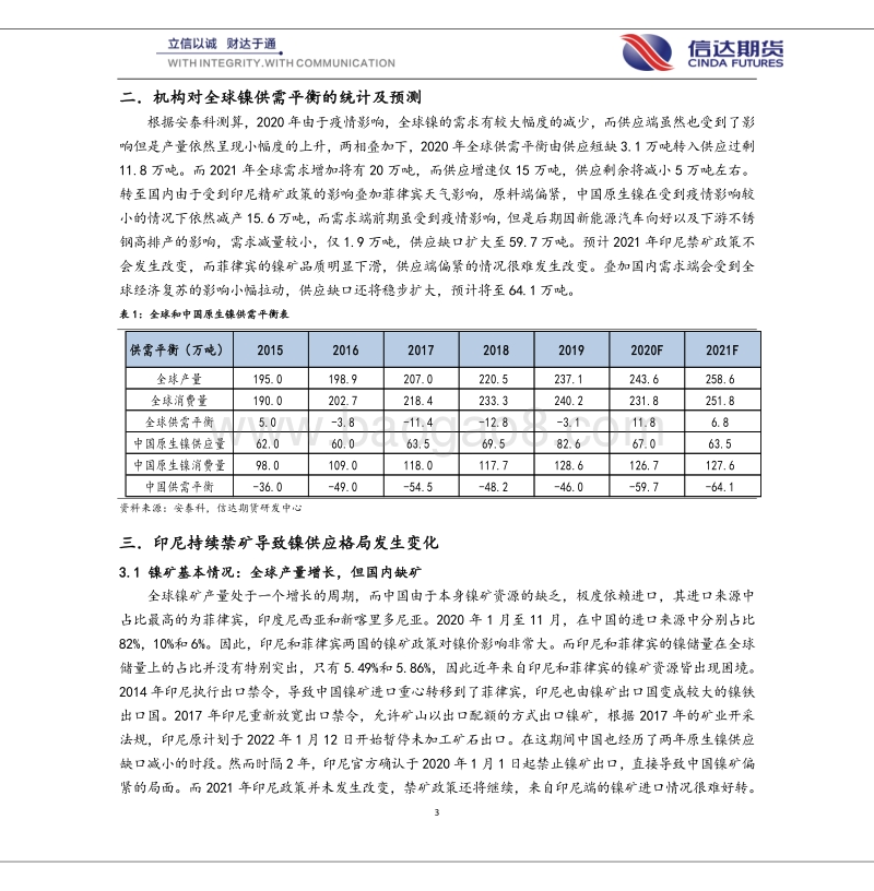 2021年镍不锈钢年报：供应偏紧需求向好，镍价存在做多机会.pdf_第3页