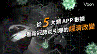 从5大类APP数据看新冠肺炎引爆的经济改变.pdf