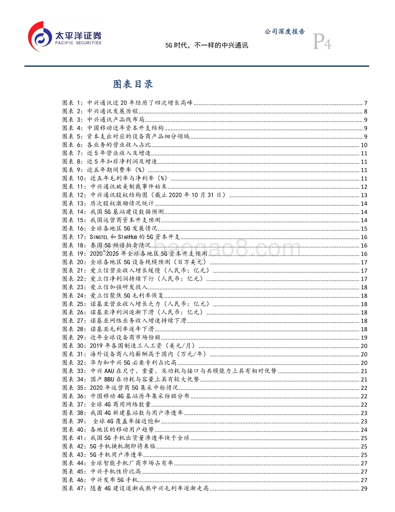 中兴通讯：5G时代，不一样的中兴通讯.pdf_第4页