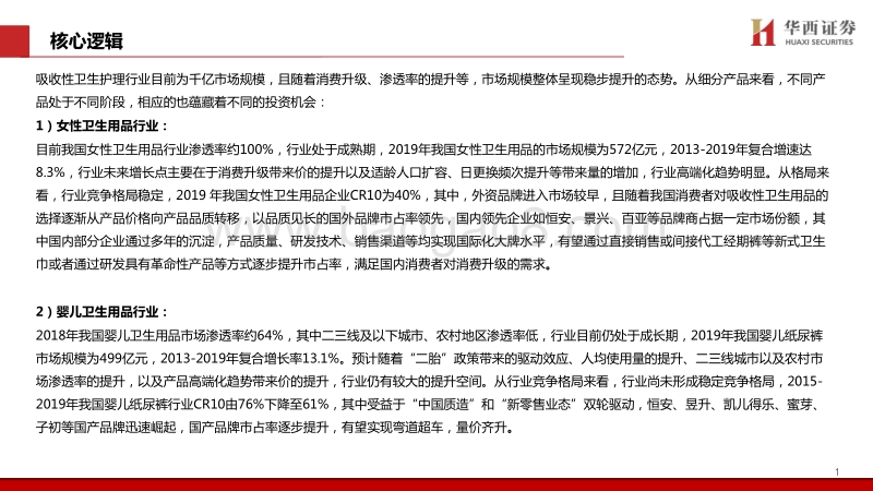 个护行业深度报告：质造升级&新零售渠道驱动，助力国产品牌弯道超车.pdf_第2页