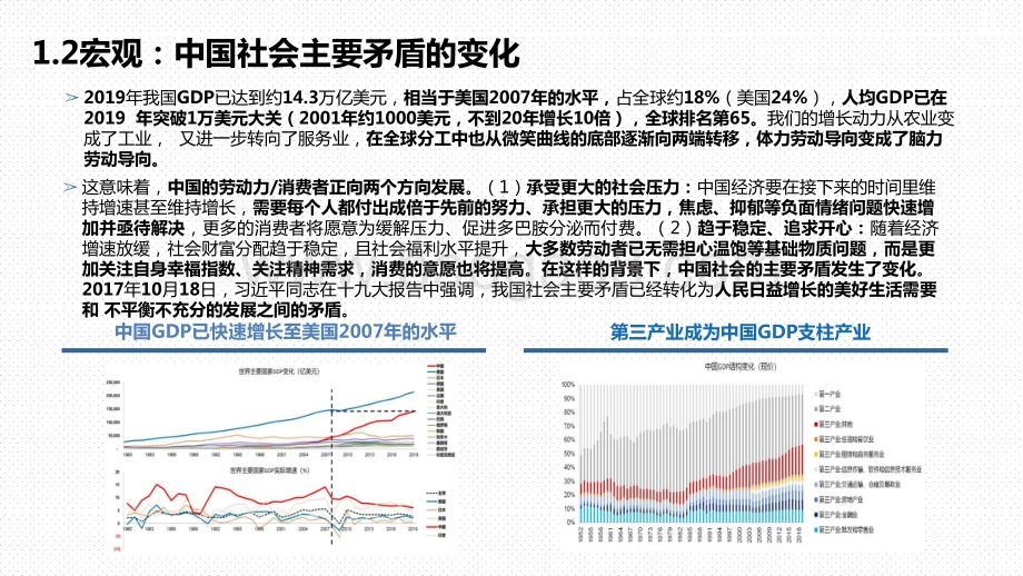 2021新消费行业发展前景研究报告.pptx_第5页
