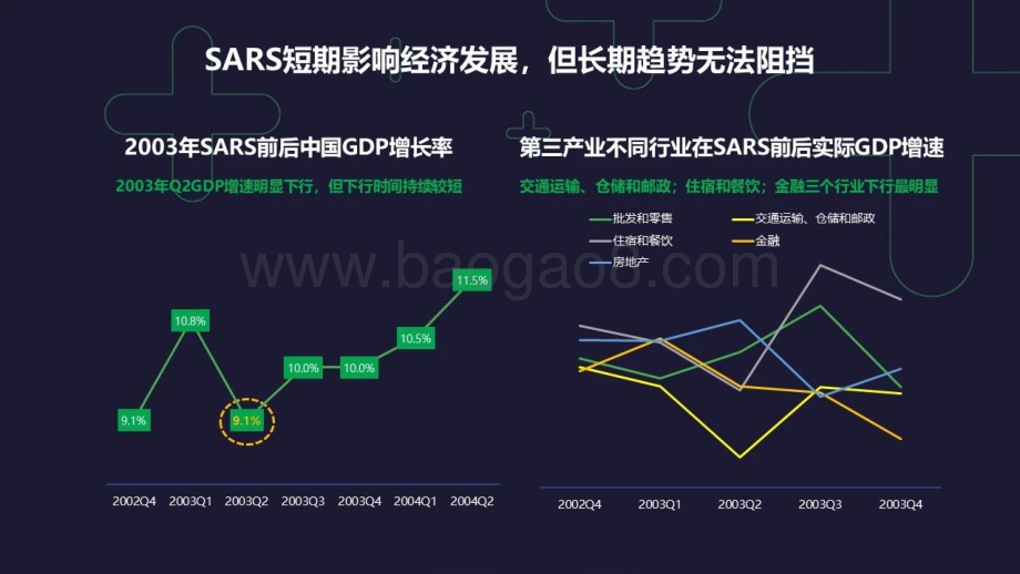 2020-2021中国消费者经济研究报告.pdf_第3页