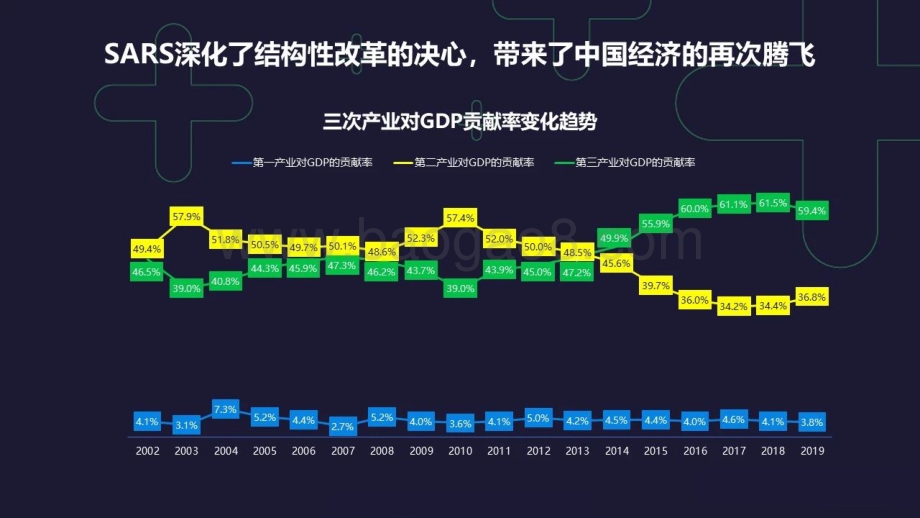 2020-2021中国消费者经济研究报告.pdf_第4页