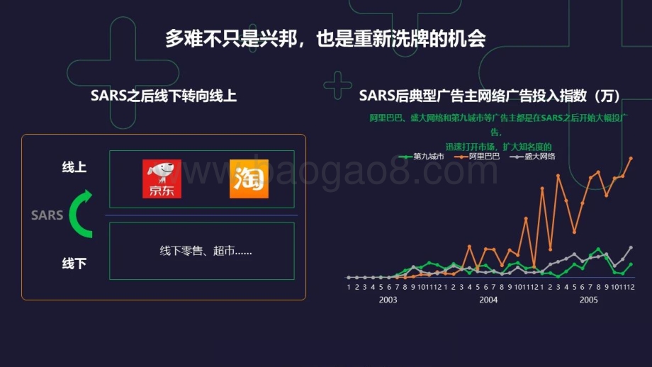 2020-2021中国消费者经济研究报告.pdf_第5页