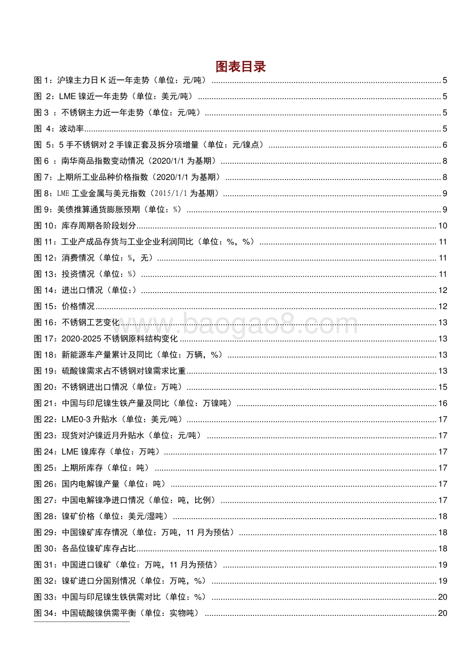 2021年度稀有金属镍投资前景研究报告.pdf_第3页