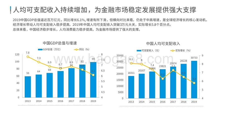 2020-2021中国互联网+证券行业研究报告.pdf_第4页