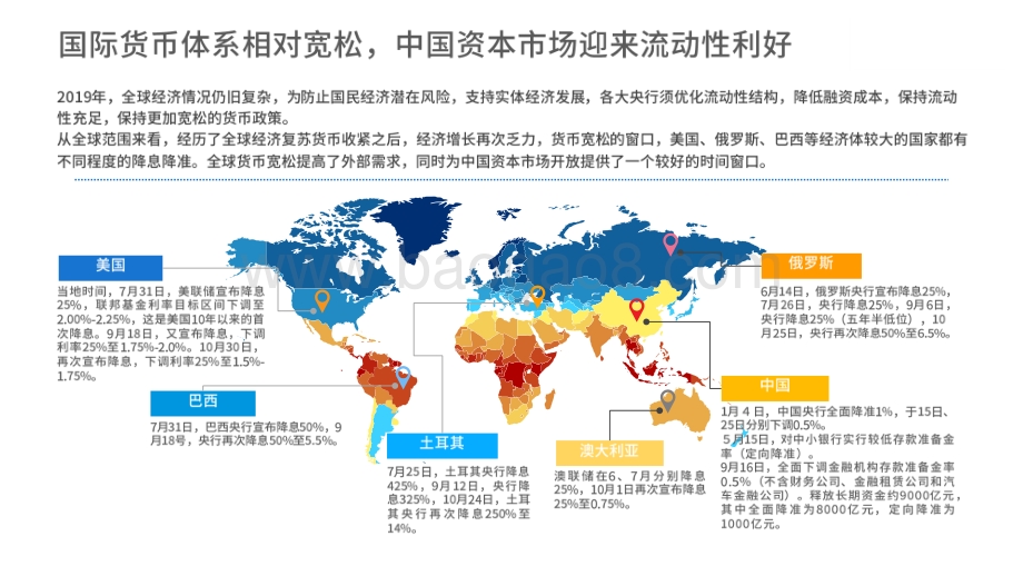 2020-2021中国互联网+证券行业研究报告.pdf_第5页