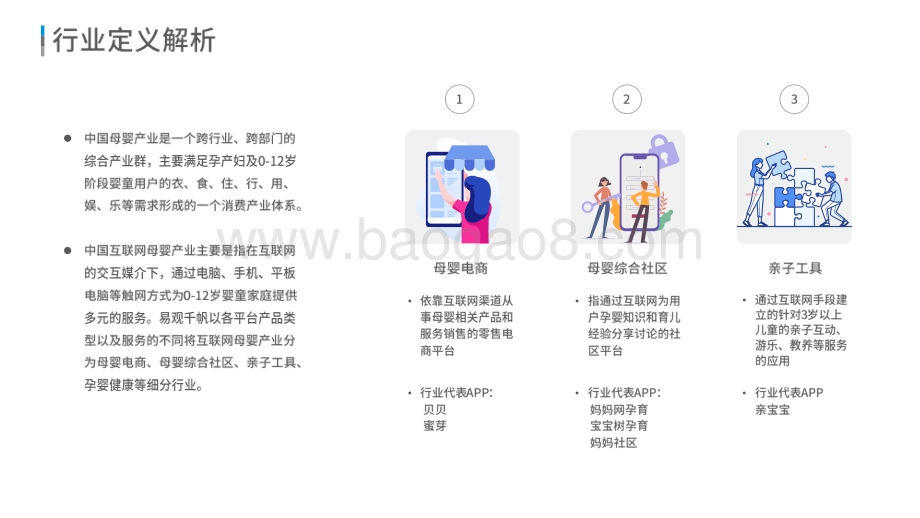 2020-2021中国互联网母婴市场研究报告.pdf_第3页