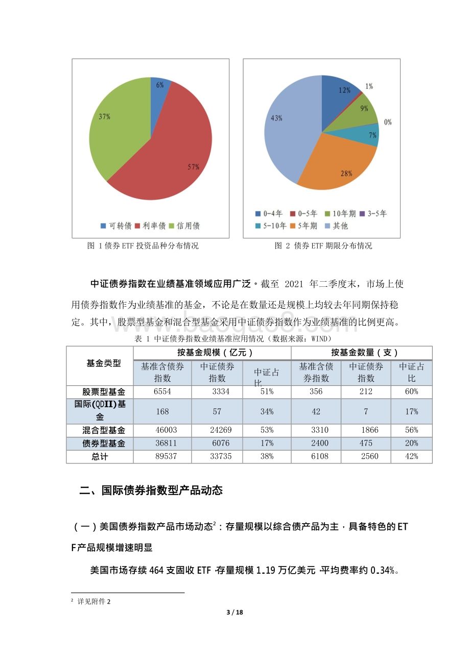2021年Q2中证债券指数及指数产品季度统计分析报告.doc_第5页