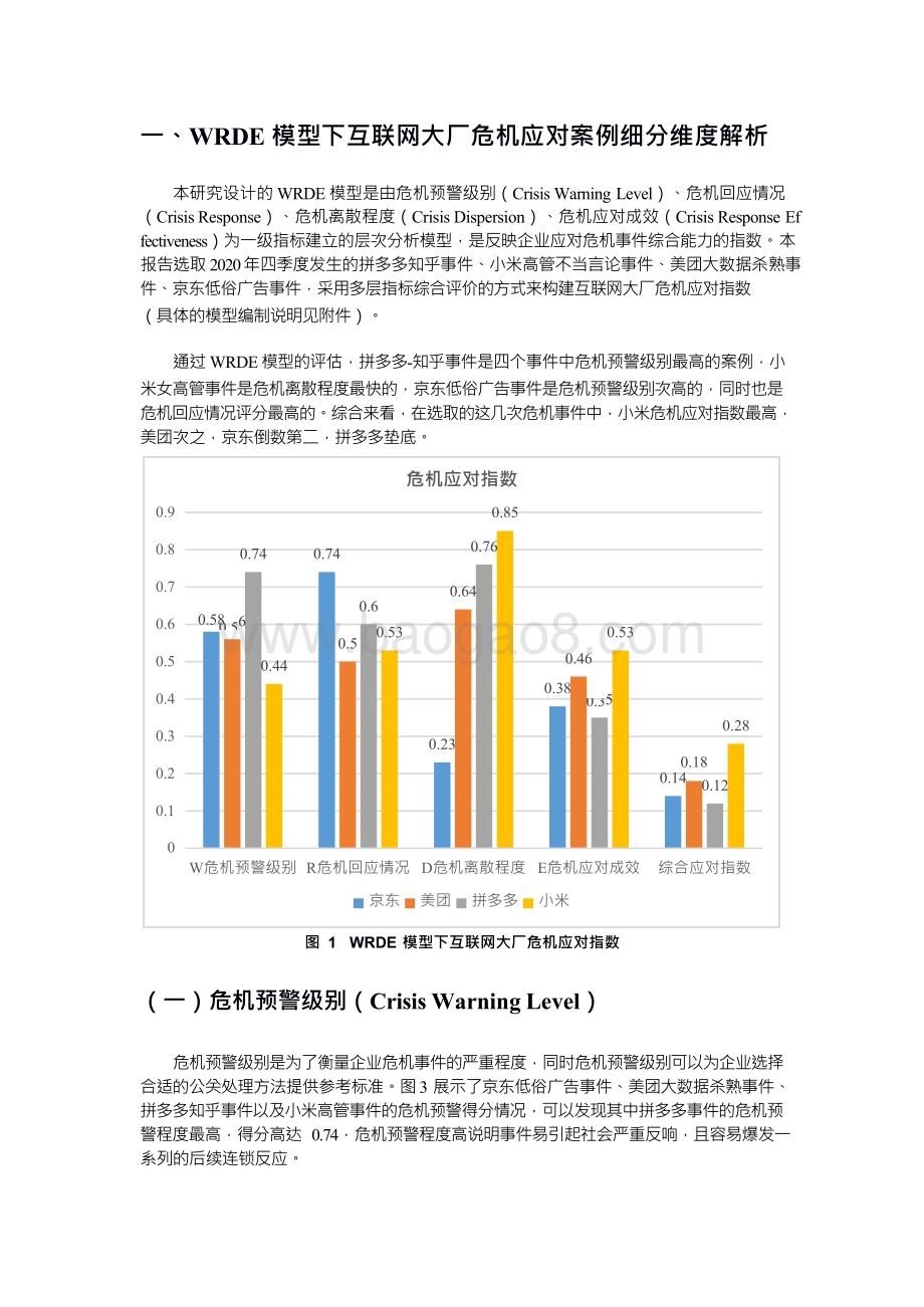 2020-2021互联网大厂危机应对指数报告.doc_第4页