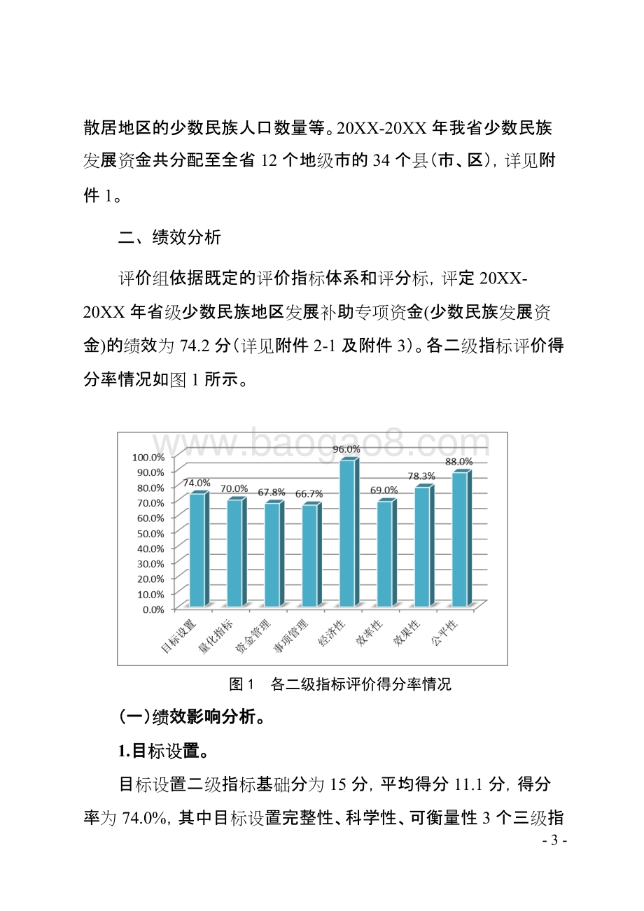 省级少数民族地区发展补助专项资金(少数民族发展资金)绩效评价报告.doc_第5页