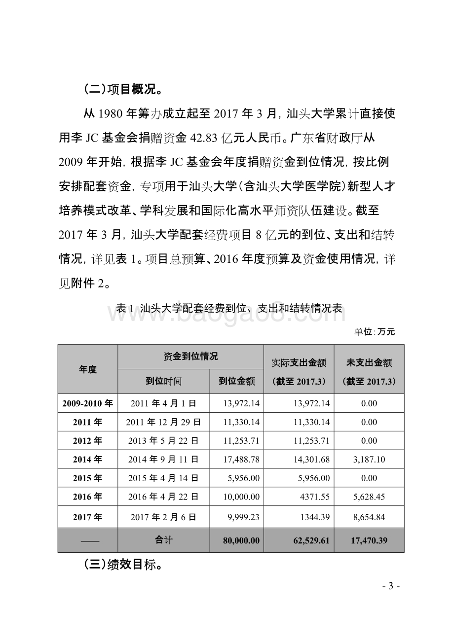 基金会捐赠大学省财政配套资金绩效评价报告.doc_第5页