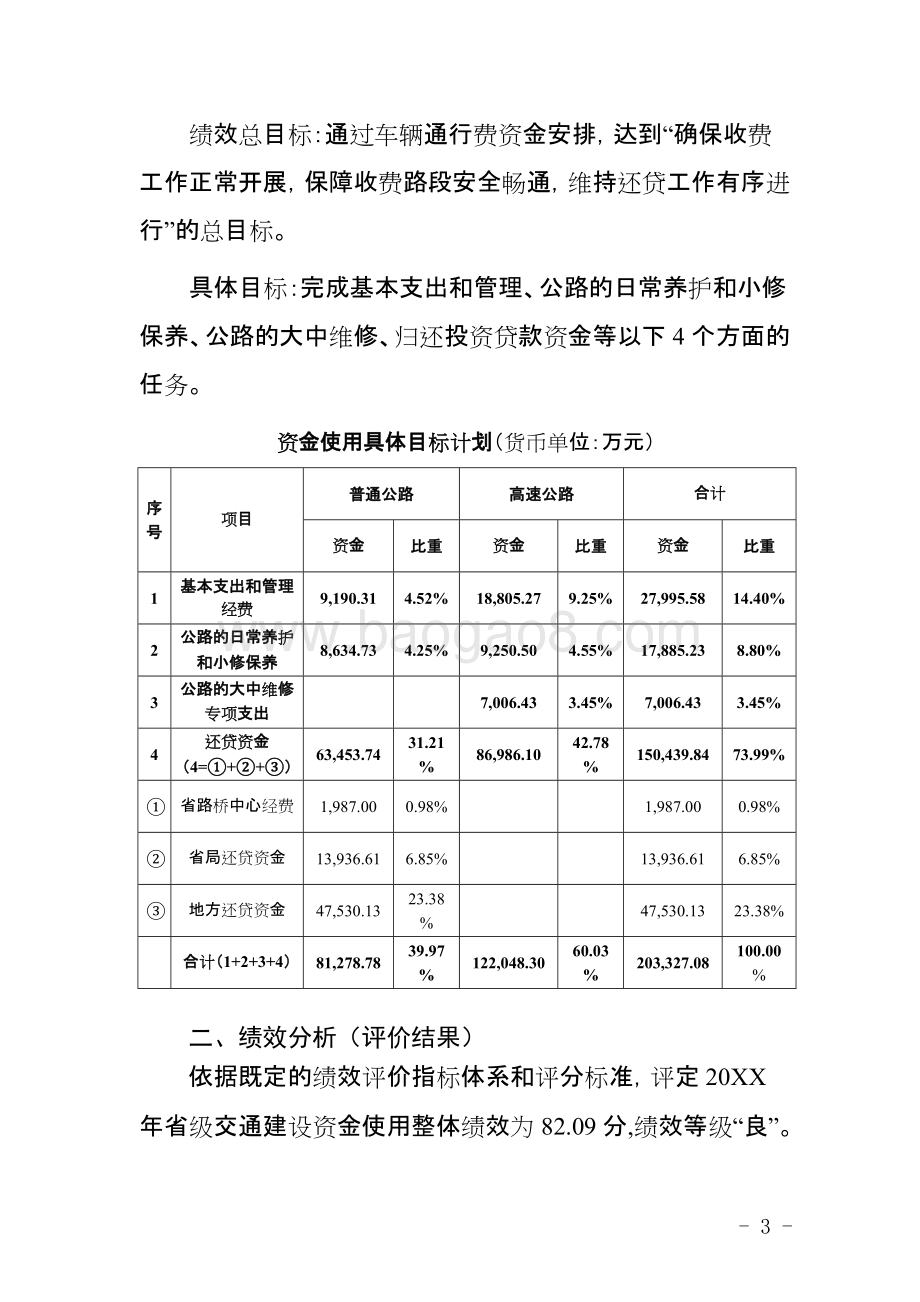 省管还贷公路车辆通行费资金使用绩效评价报告.doc_第5页