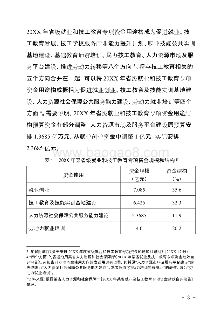 省级就业和技工教育专项资金绩效评价报告.doc_第5页