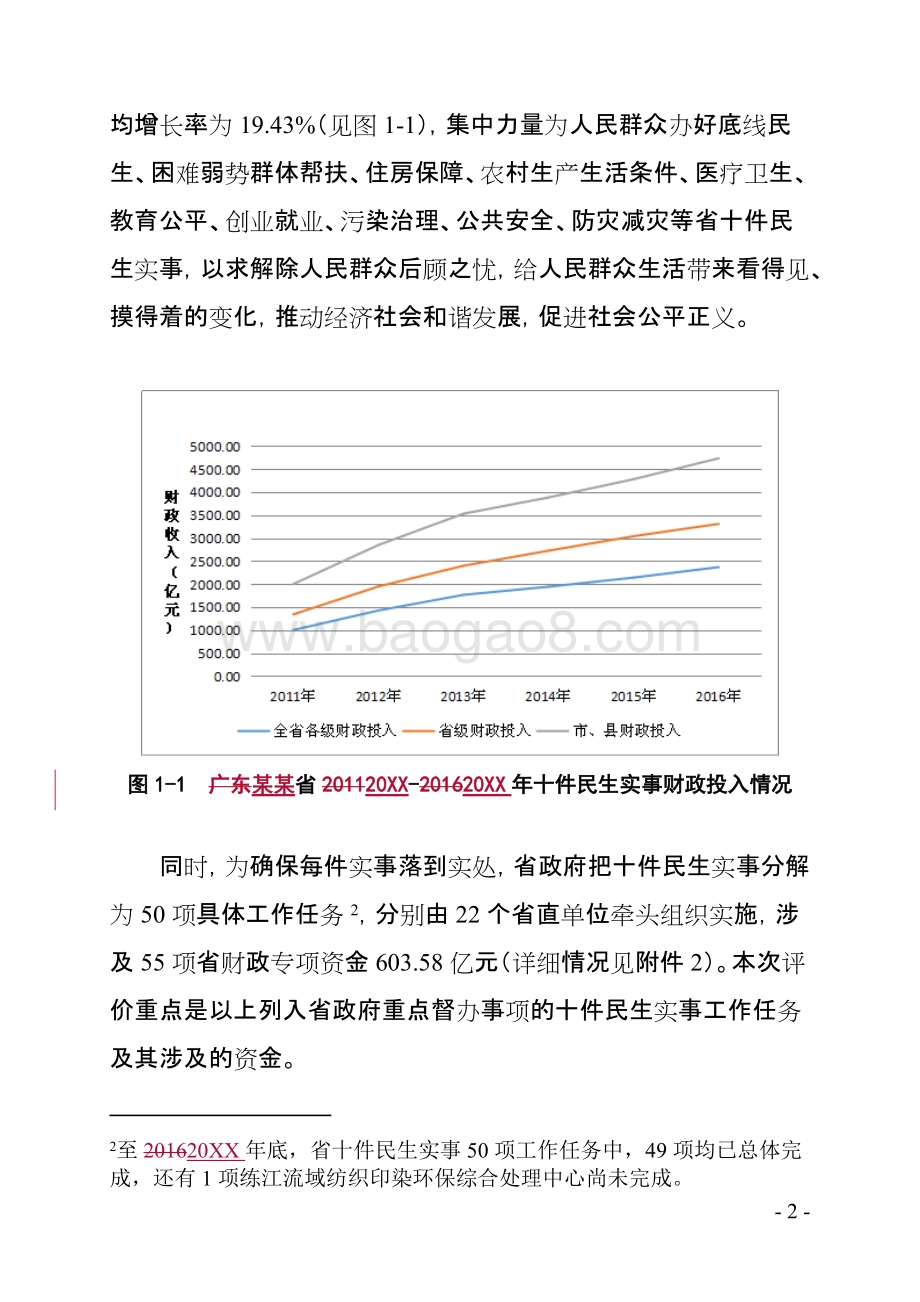十件民生实事财政资金使用绩效评价报告.doc_第4页