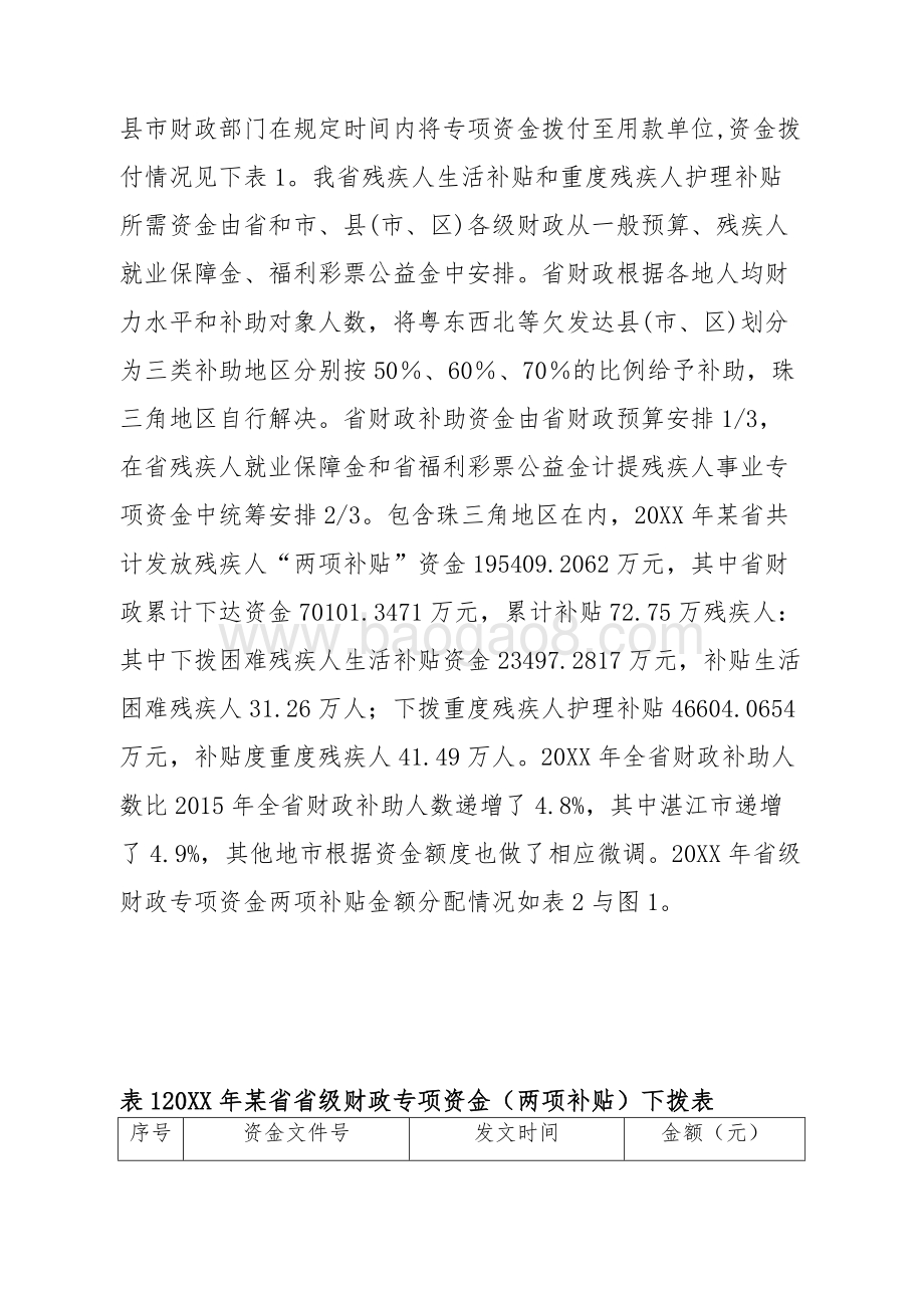困难残疾人生活补贴与重度残疾人护理补贴资金绩效评价报告.doc_第5页