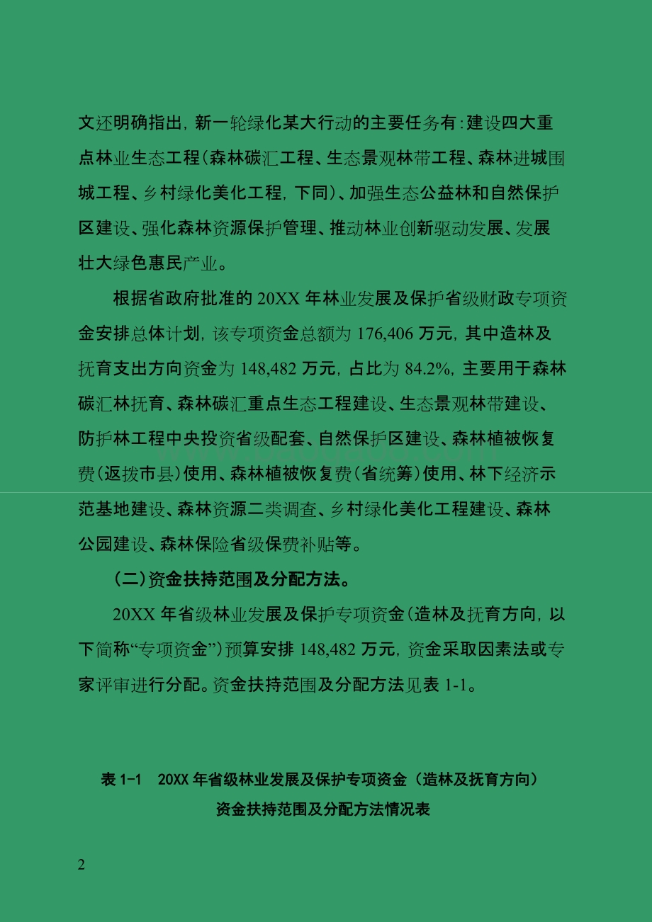 省级林业发展及保护专项资金（造价及抚育方向）绩效评价报告.doc_第4页