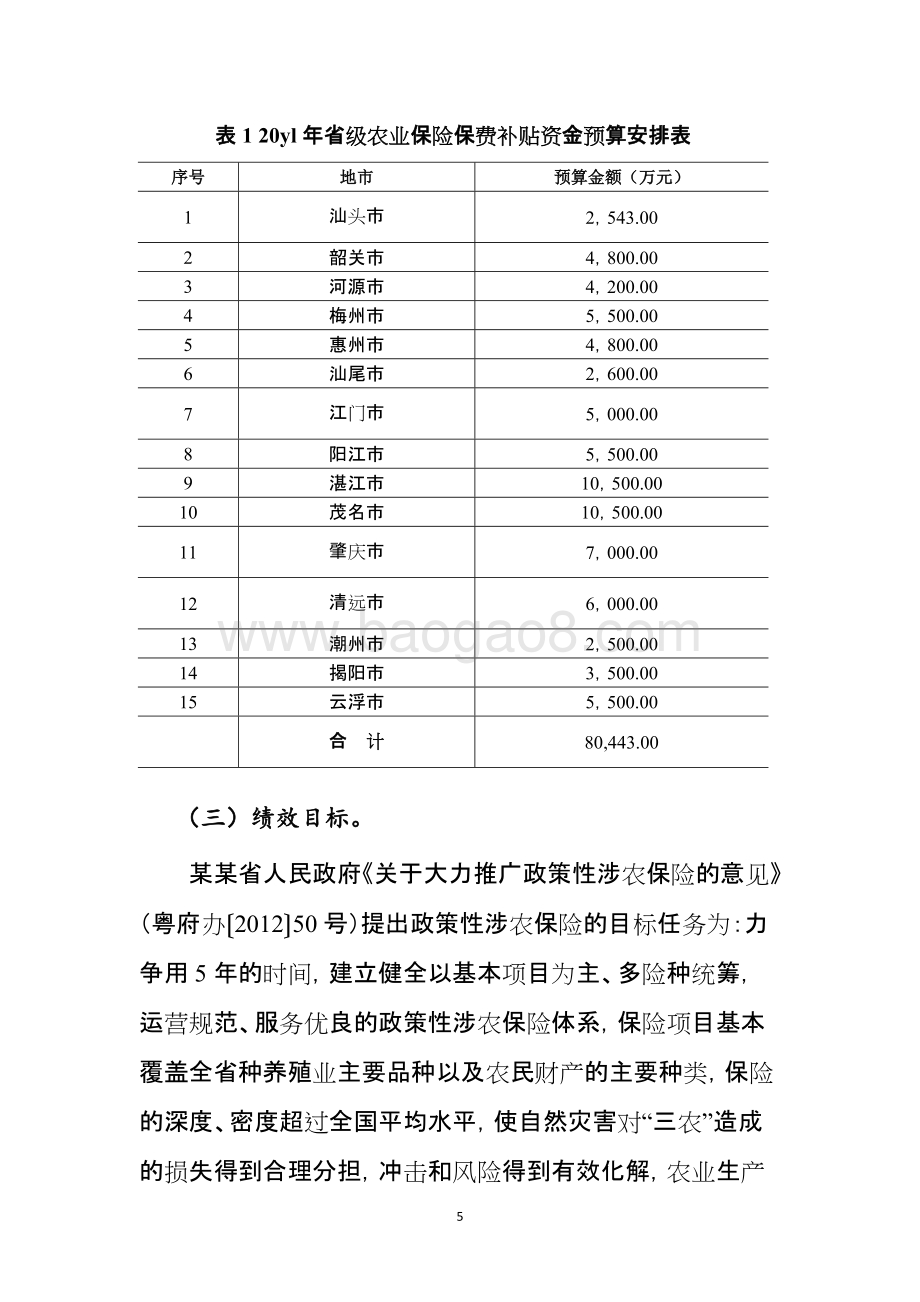 省农业保险保费补贴资金使用绩效评价报告.doc_第5页