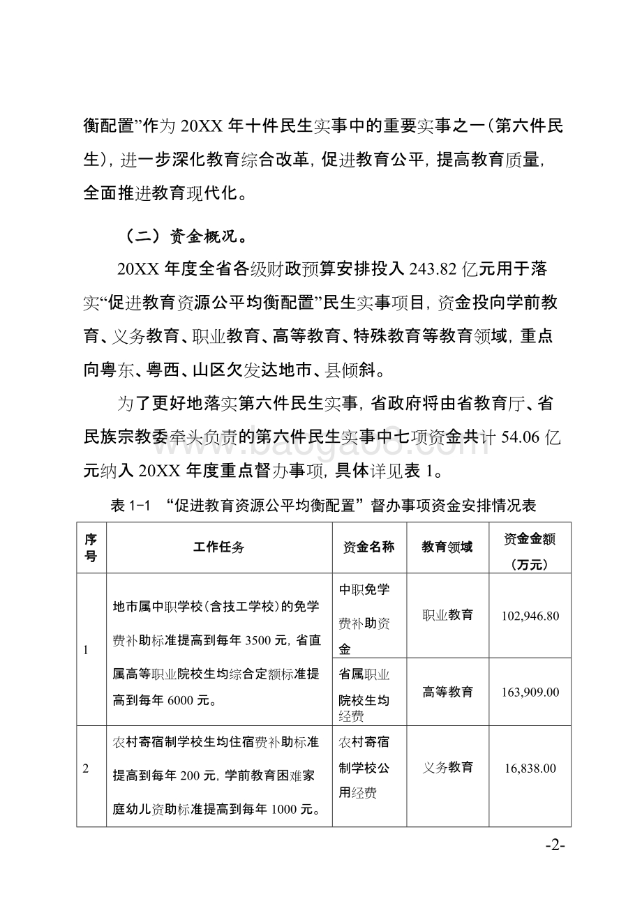 十件民生实事省级财政资金使用绩效评价报告.doc_第4页