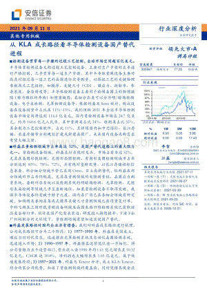 从KLA成长路径看半导体检测设备国产替代进程.pdf