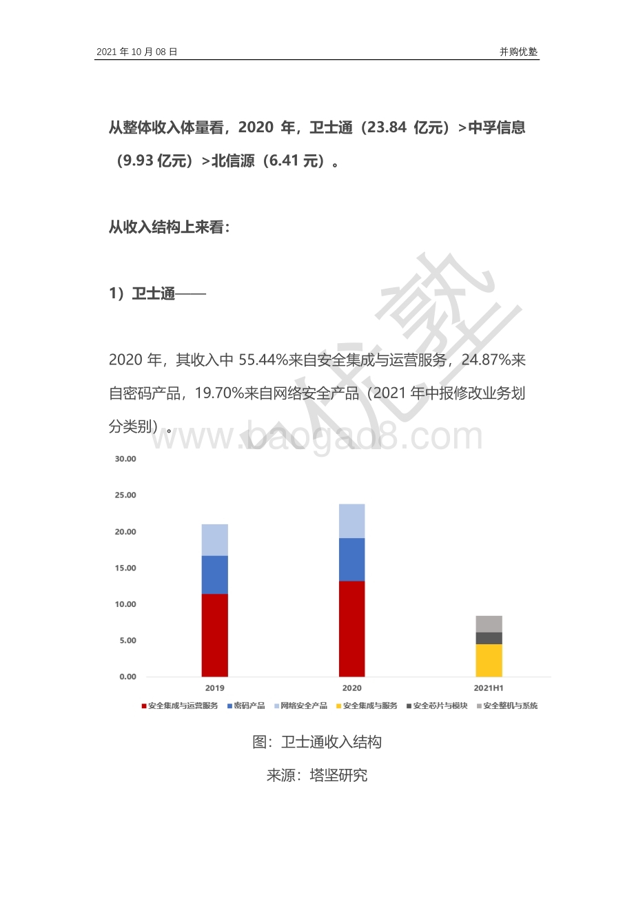 终端安全产业链：中孚信息VS卫士通VS北信源.pdf_第4页
