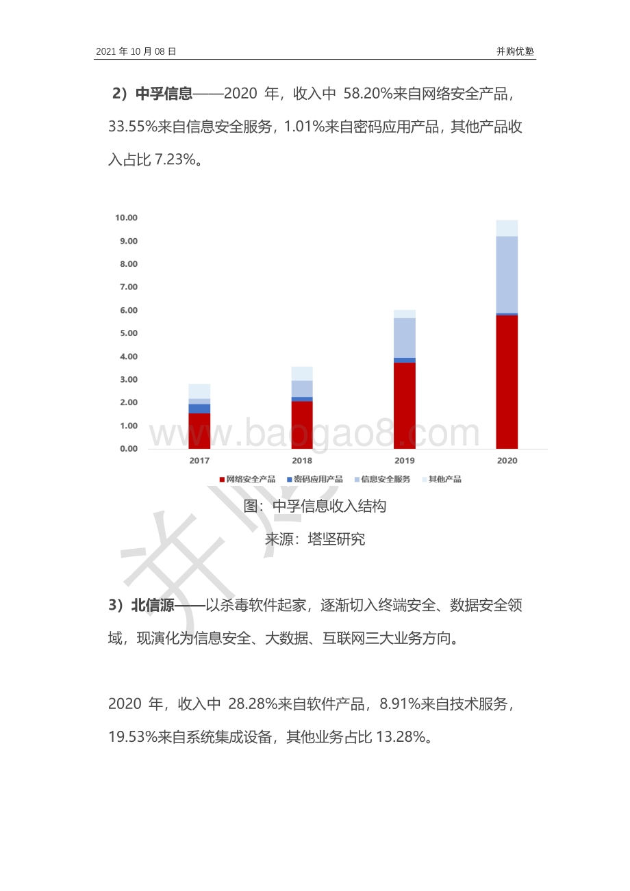 终端安全产业链：中孚信息VS卫士通VS北信源.pdf_第5页