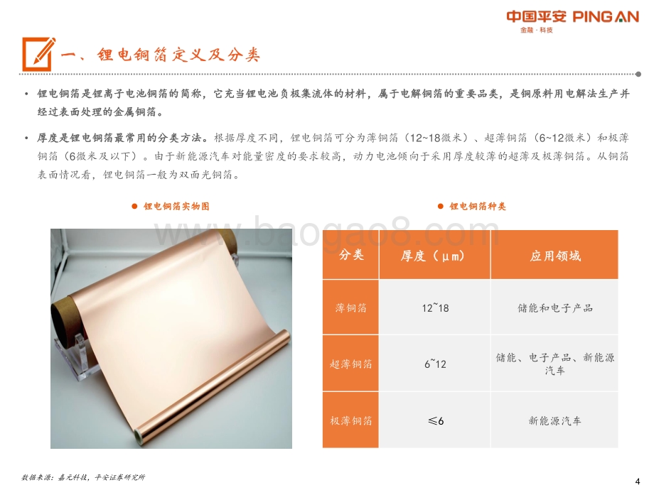 锂电铜箔：锂电铜箔需求前景广阔轻薄化势不可挡.pdf_第4页