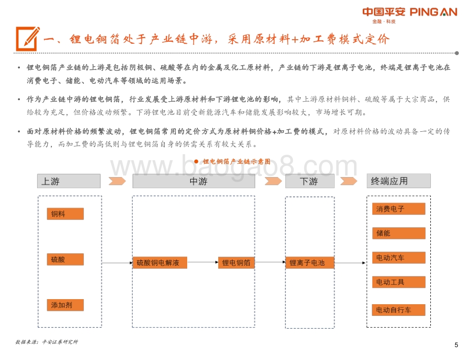 锂电铜箔：锂电铜箔需求前景广阔轻薄化势不可挡.pdf_第5页