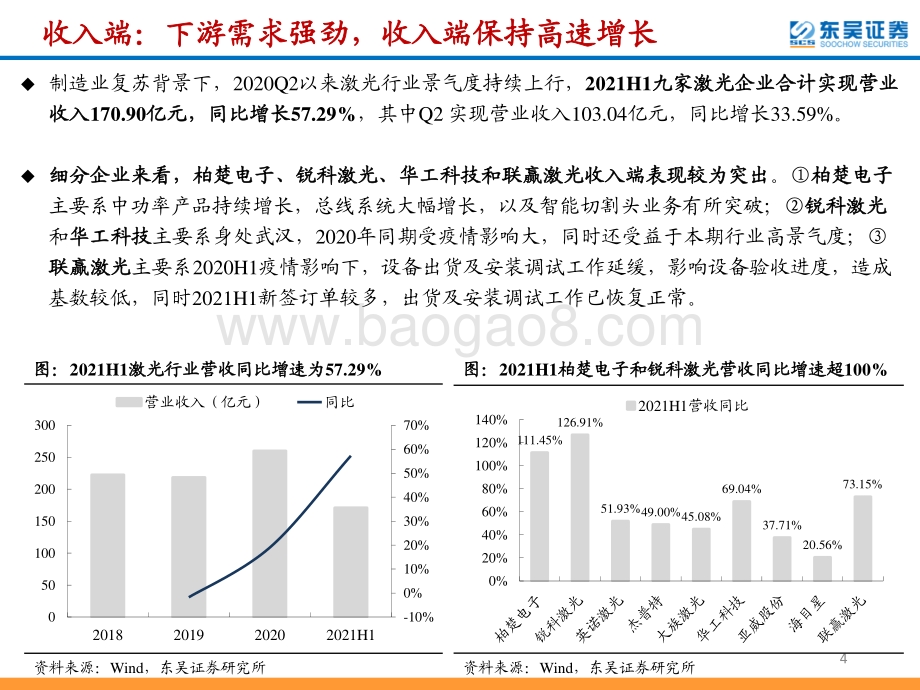 激光行业2021年中报总结.pdf_第4页