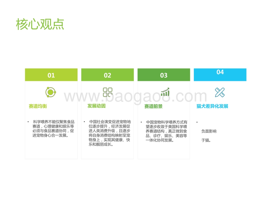2021-2022中国宠物科学喂养行业研究报告.pptx_第3页