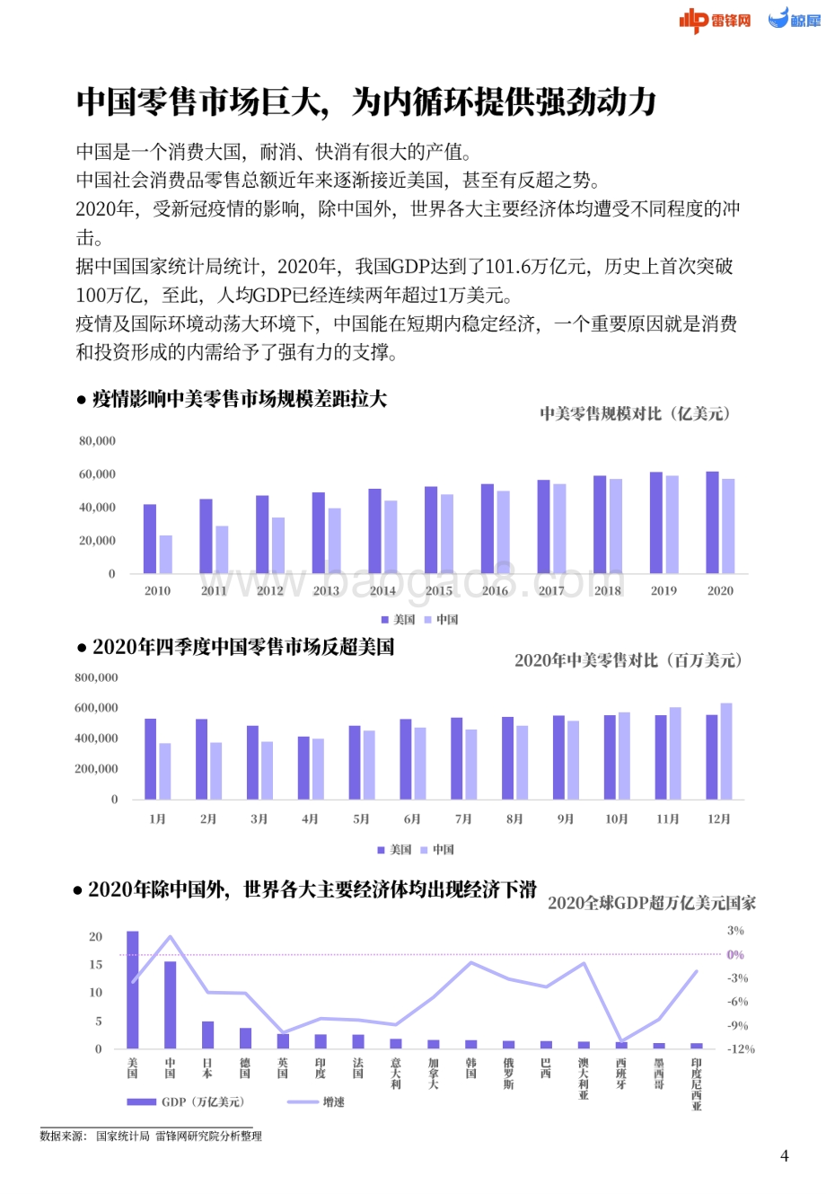 零售数智化需求报告：零售数字化的25个洞察.pdf_第4页