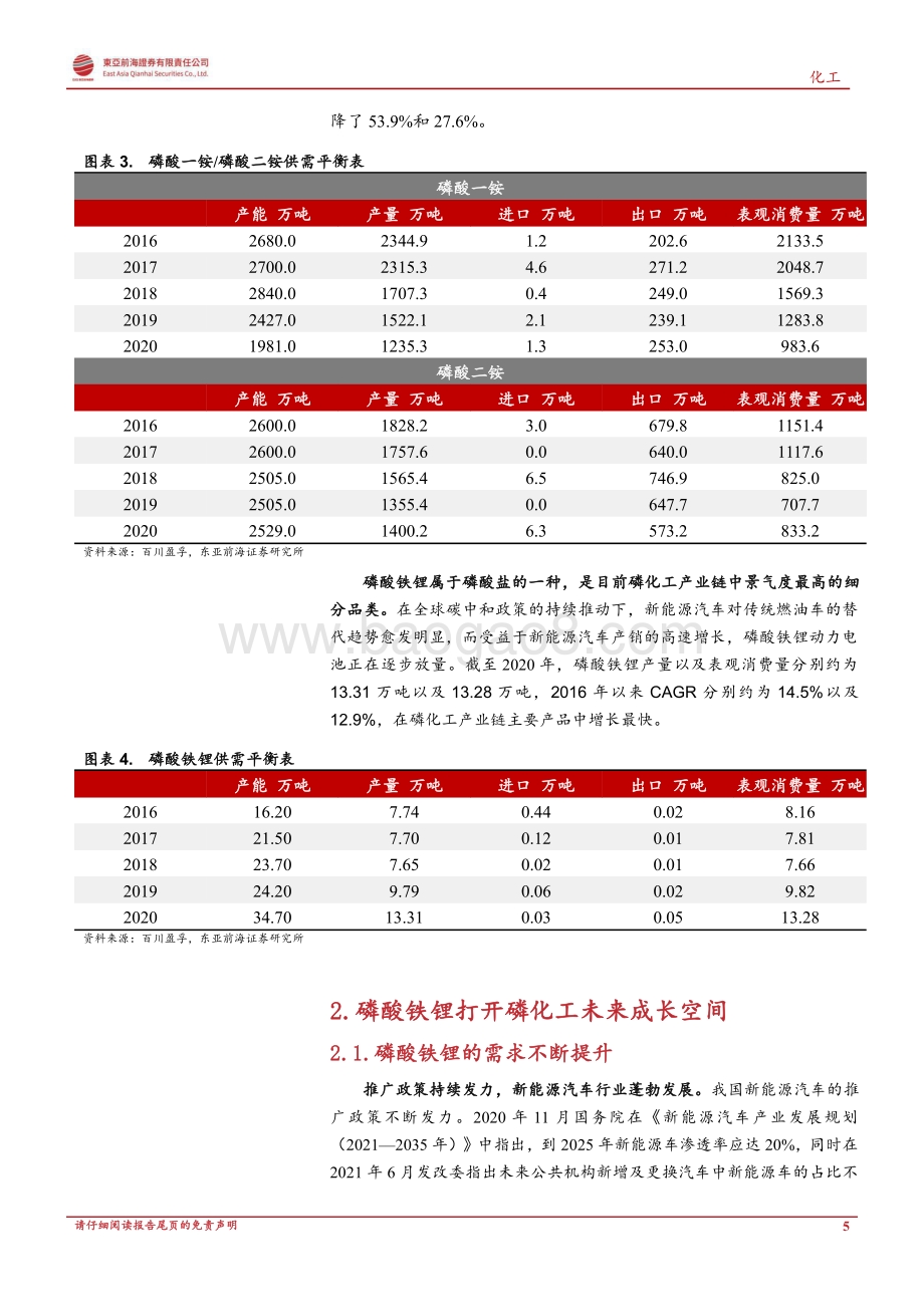 从磷到磷酸铁锂：景气拉长估值提升.pdf_第5页
