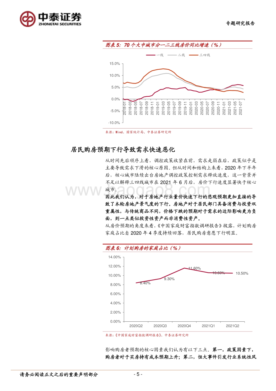 预期视角下看待当前房地产政策演绎方向.pdf_第5页