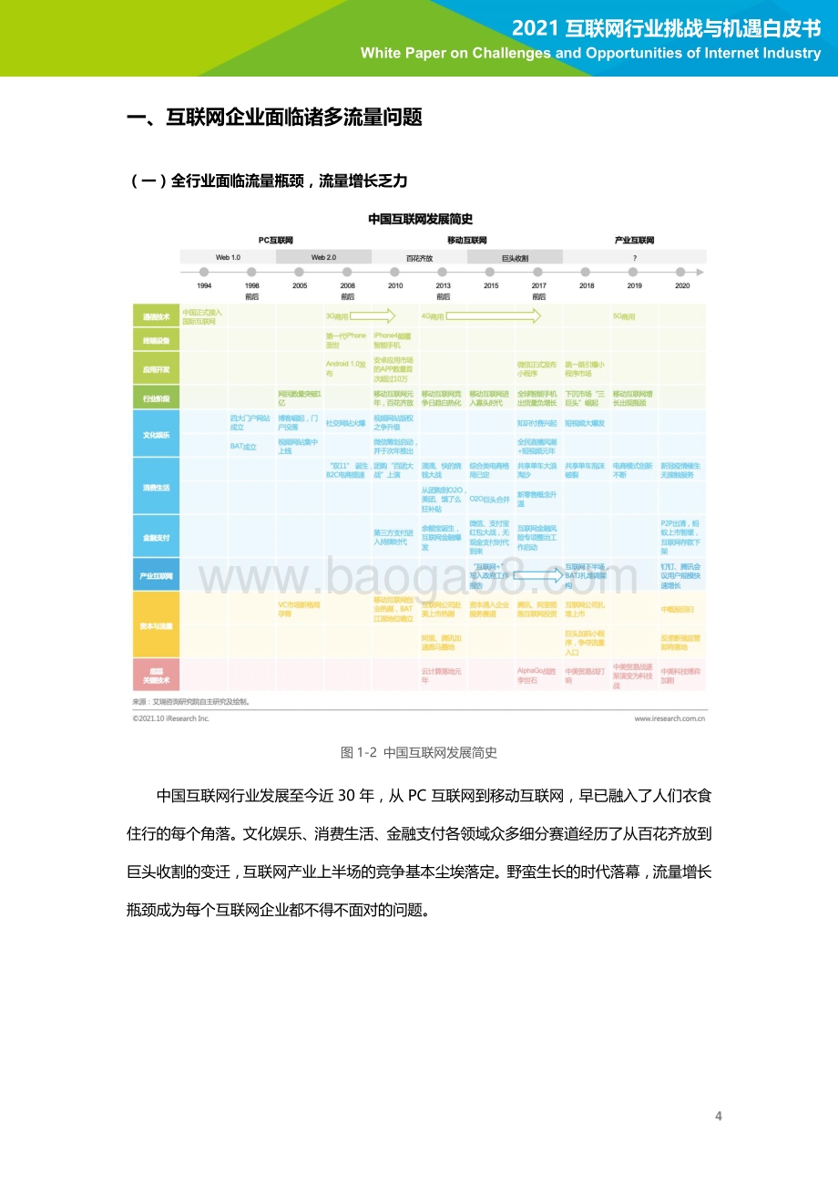 2021互联网行业挑战与机遇白皮书.pdf_第5页