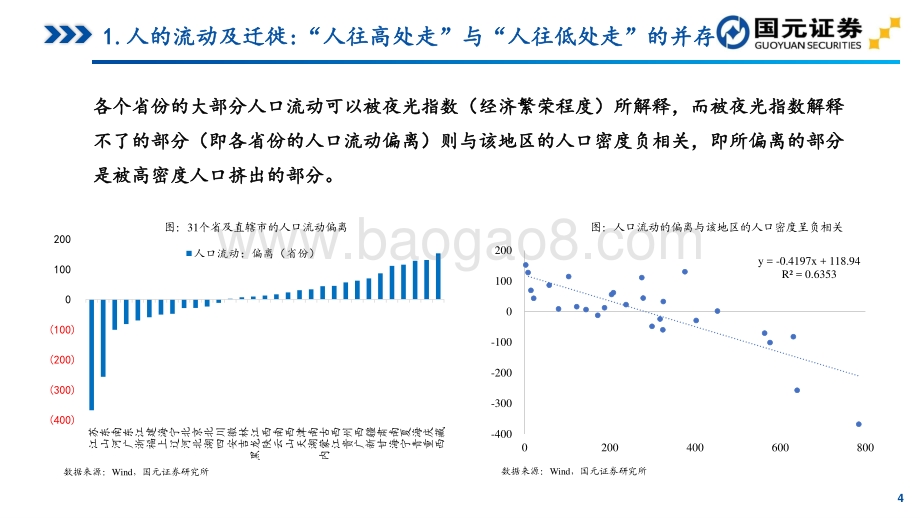 宏观看城投系列：寻找城市的未来之星.pdf_第4页