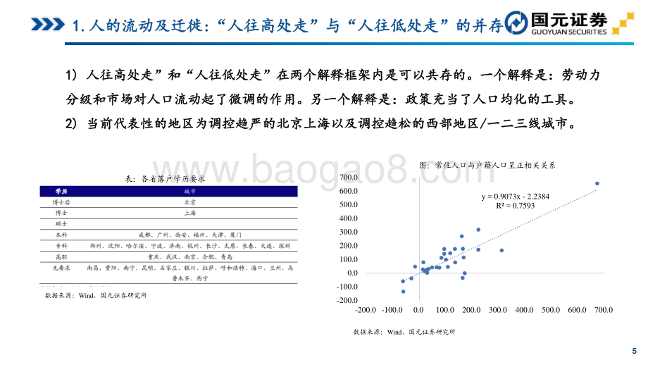宏观看城投系列：寻找城市的未来之星.pdf_第5页