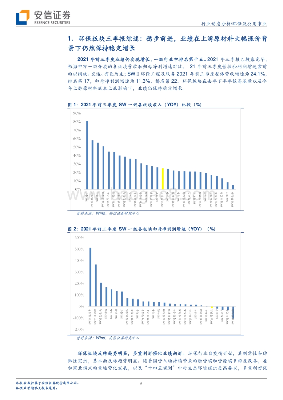 环保2021年三季报总结.pdf_第5页