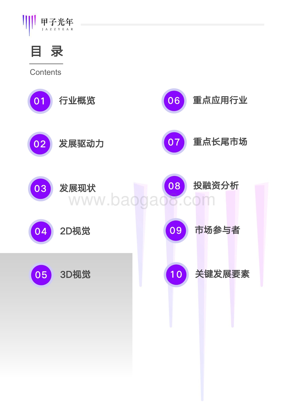 2021中国工业视觉行业研究报告.pdf_第2页