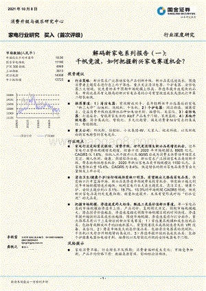 解码新家电系列报告（一）：千帆竞渡如何把握新兴家电赛道机会？.pdf