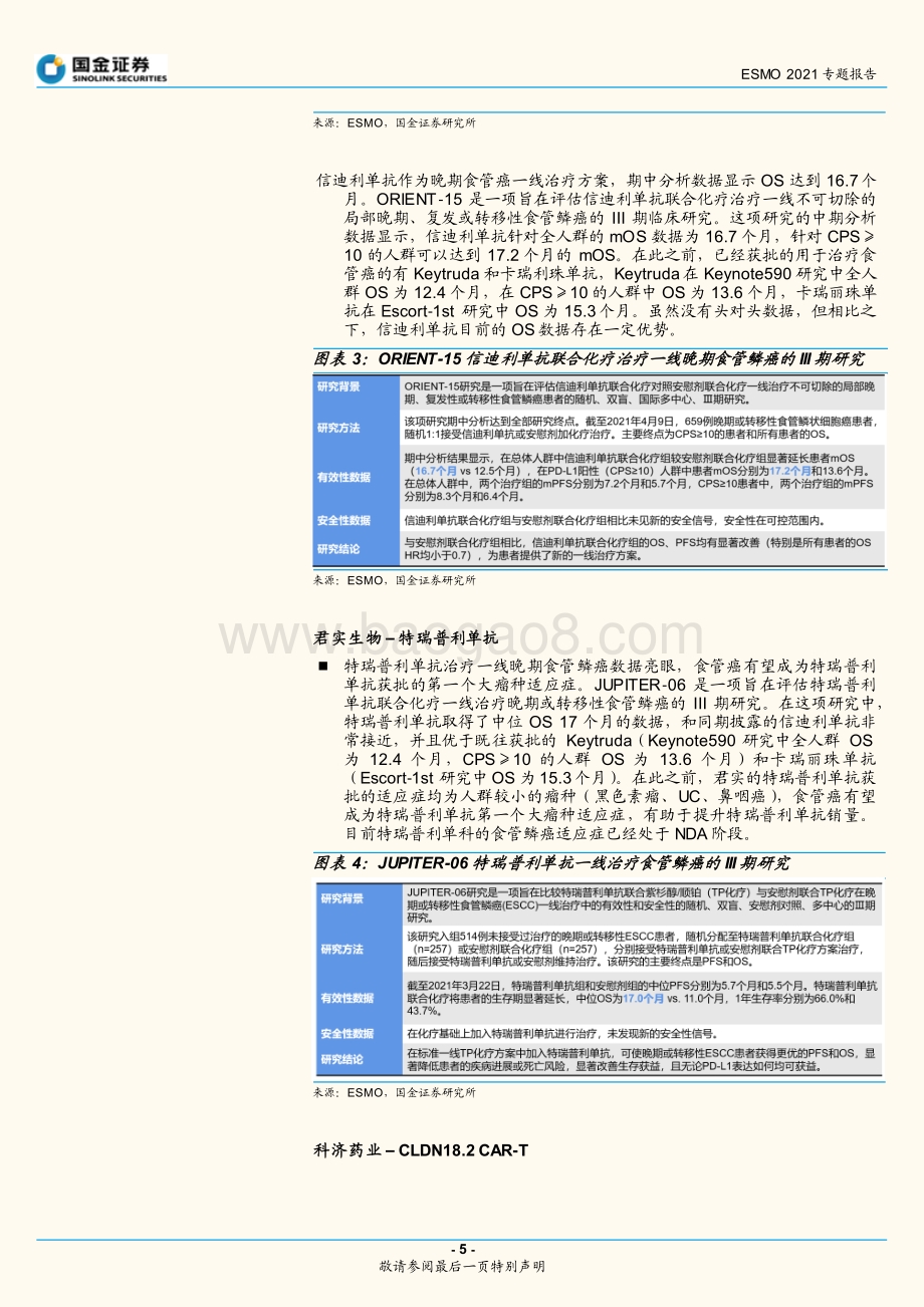 ESMO 2021专题报告：ESMO 2021落幕国产创新药逐渐开花结果.pdf_第5页