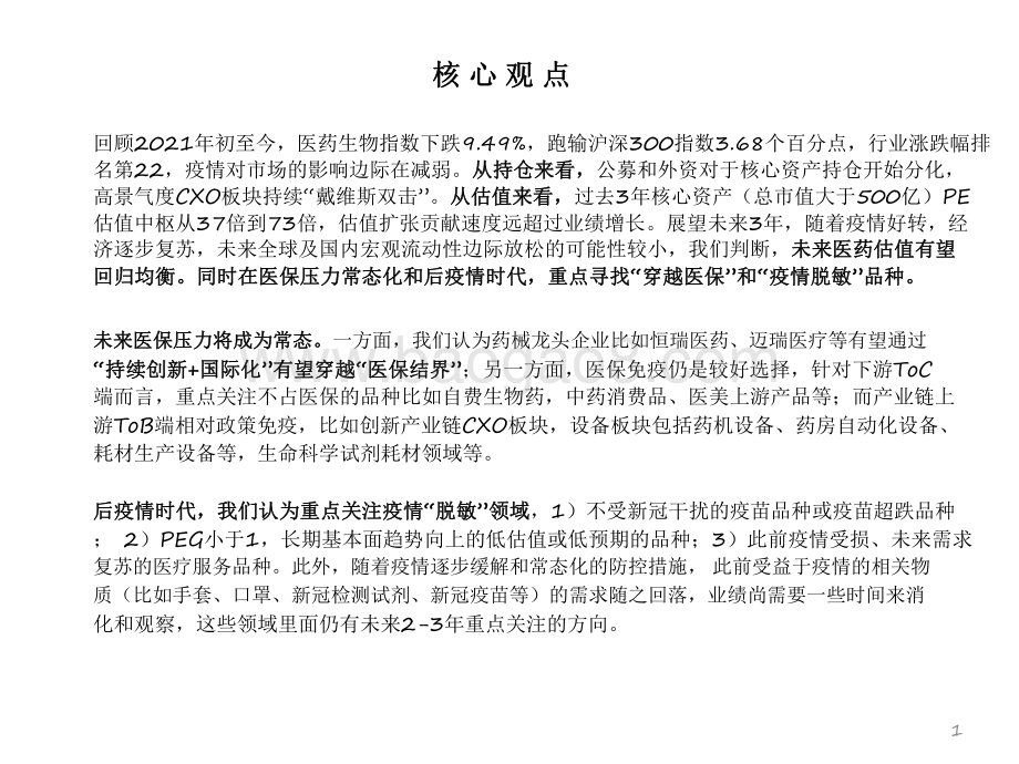 医药行业2022年投资前景研究报告.pdf_第2页