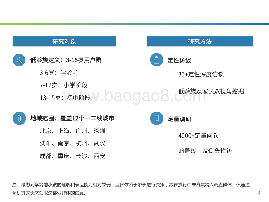 低龄族数字化生活洞察报告：数字浪潮里的少年儿童.pdf_第4页