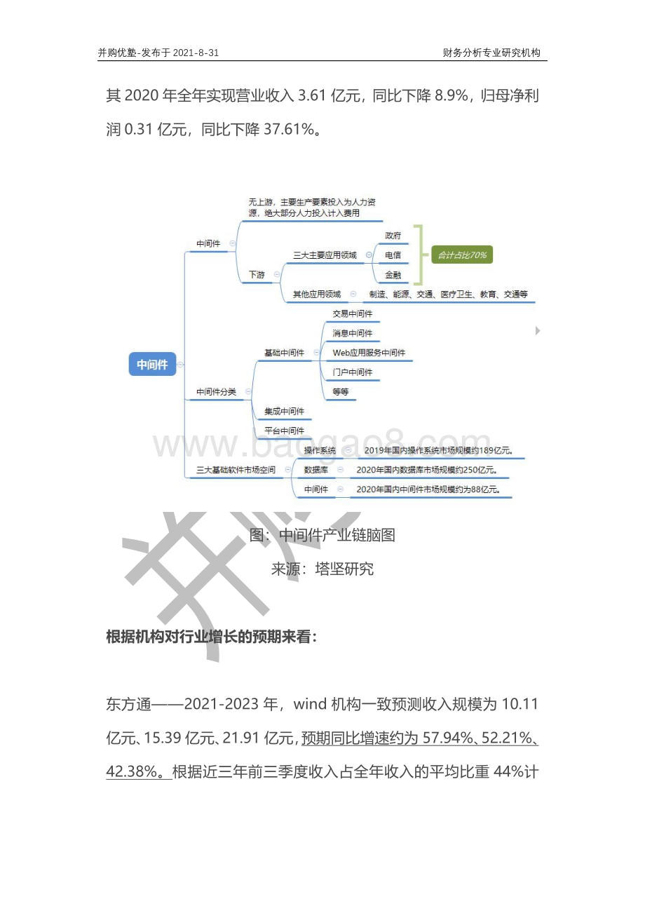 国产中间件产业深度梳理：东方通VS宝兰德VS普元信息.pdf_第2页
